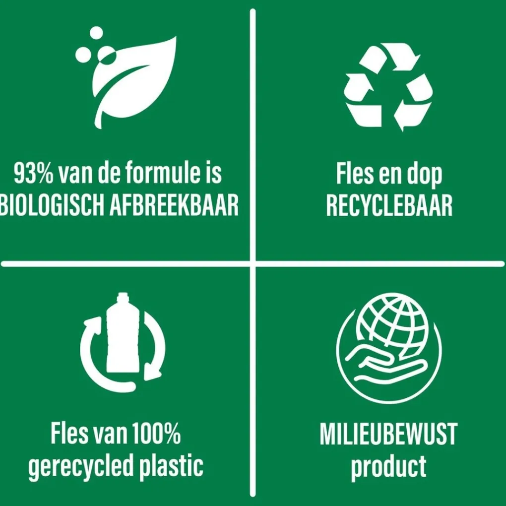 Ajax Schoonmaakmiddelen>Eucalyptus Allesreiniger