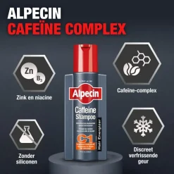Alpecin Shampoo><noscript><img width=