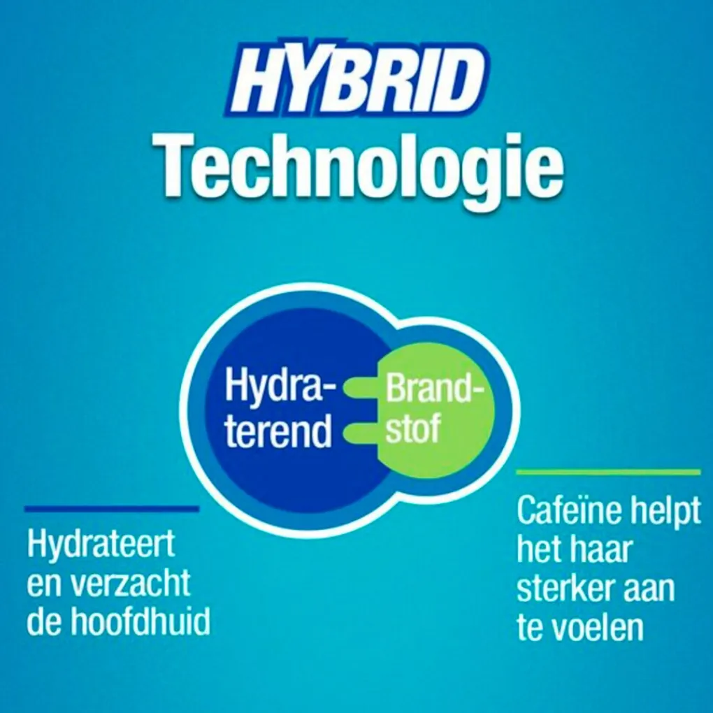Alpecin Shampoo>Hybrid Cafeïne Shampoo