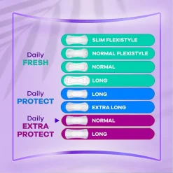 Always Dailies Inlegkruisjes><noscript><img width=