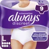 Always Discreet Incontinentie>Incontinentiebroekjes