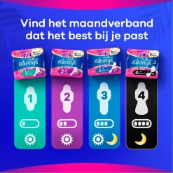 Always Maandverband><noscript><img width=