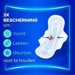 Always Maandverband>Ultra Day Normal Maandverband