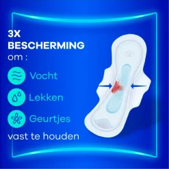 Always Maandverband>Ultra Long Plus Maandverband