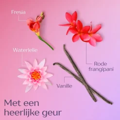 Andrelon Haarmasker><noscript><img width=