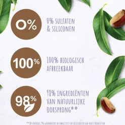 Andrelon Conditioner><noscript><img width=