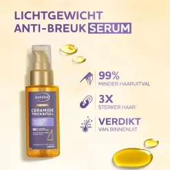 Andrelon Pro-Care Haarserum><noscript><img width=