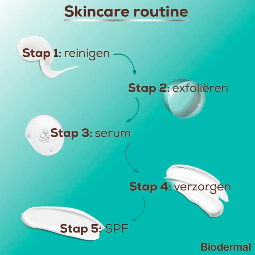 Biodermal Dagcreme|Nachtcreme>Dag & Nachtcrème voor alle Huidtypen