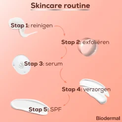 Biodermal Exfoliant|Gezichtsreiniging><noscript><img width=