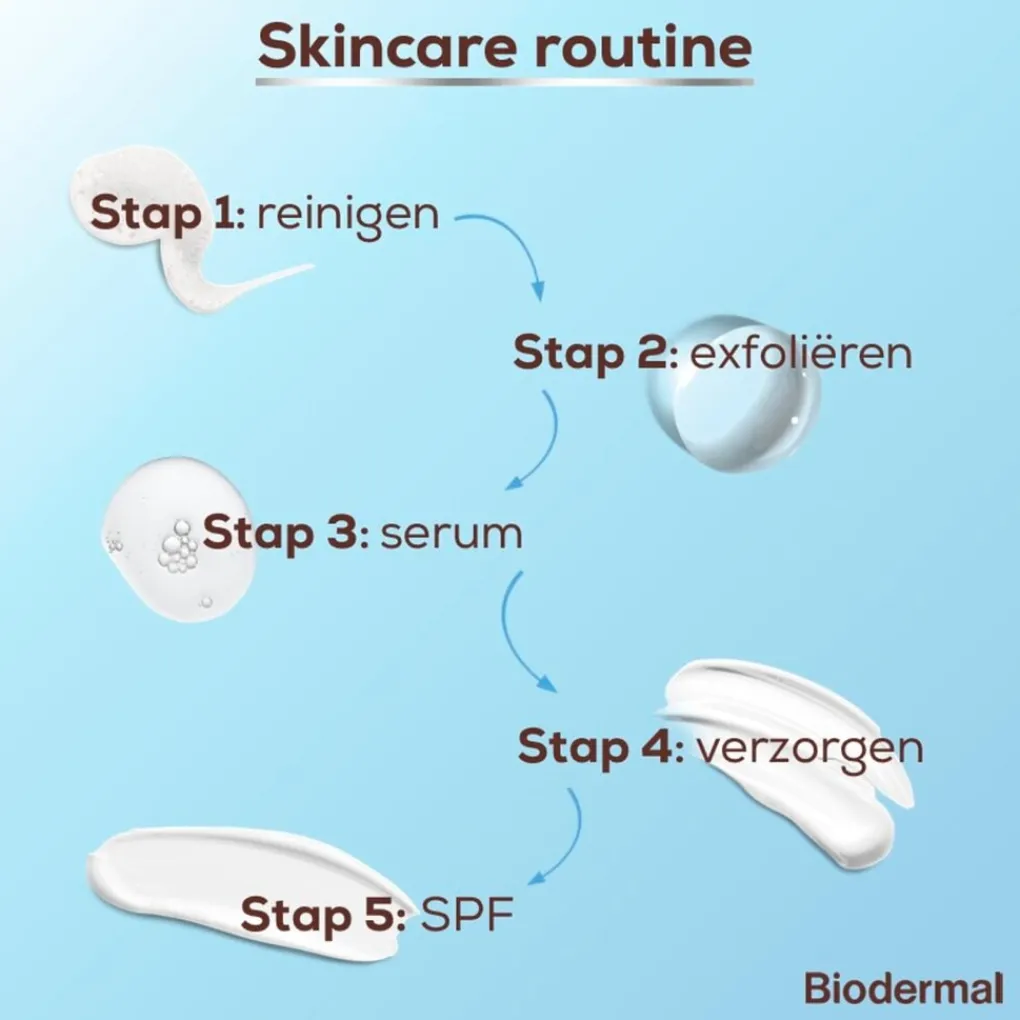 Biodermal Mama Verzorgingsproducten|Speciale Huidverzorging>Pigment Serum