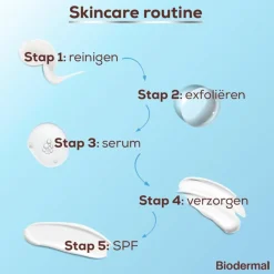 Biodermal Mama Verzorgingsproducten|Speciale Huidverzorging><noscript><img width=