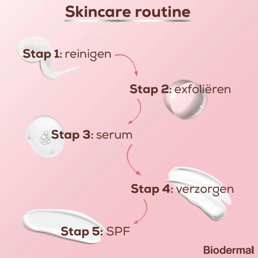 Biodermal Serum>Renewing Face Oil