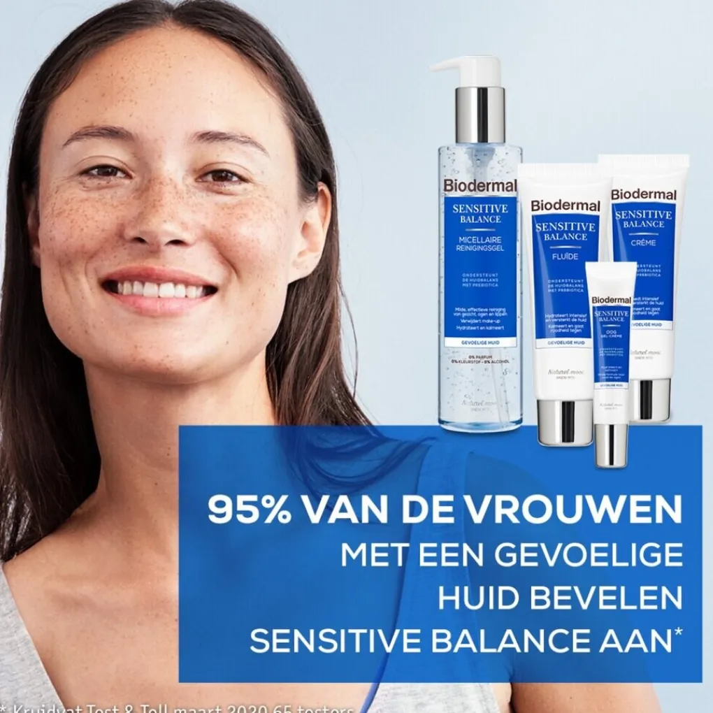 Biodermal Gezichtsreiniging>Sensitive Balance Micellair Reinigingsgel