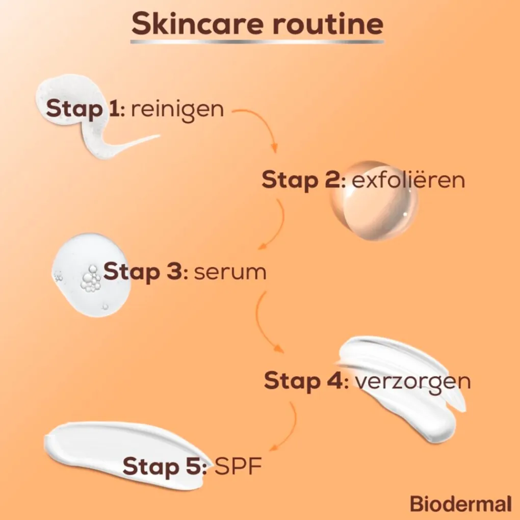 Biodermal Serum>Skin Booster Glow Serum