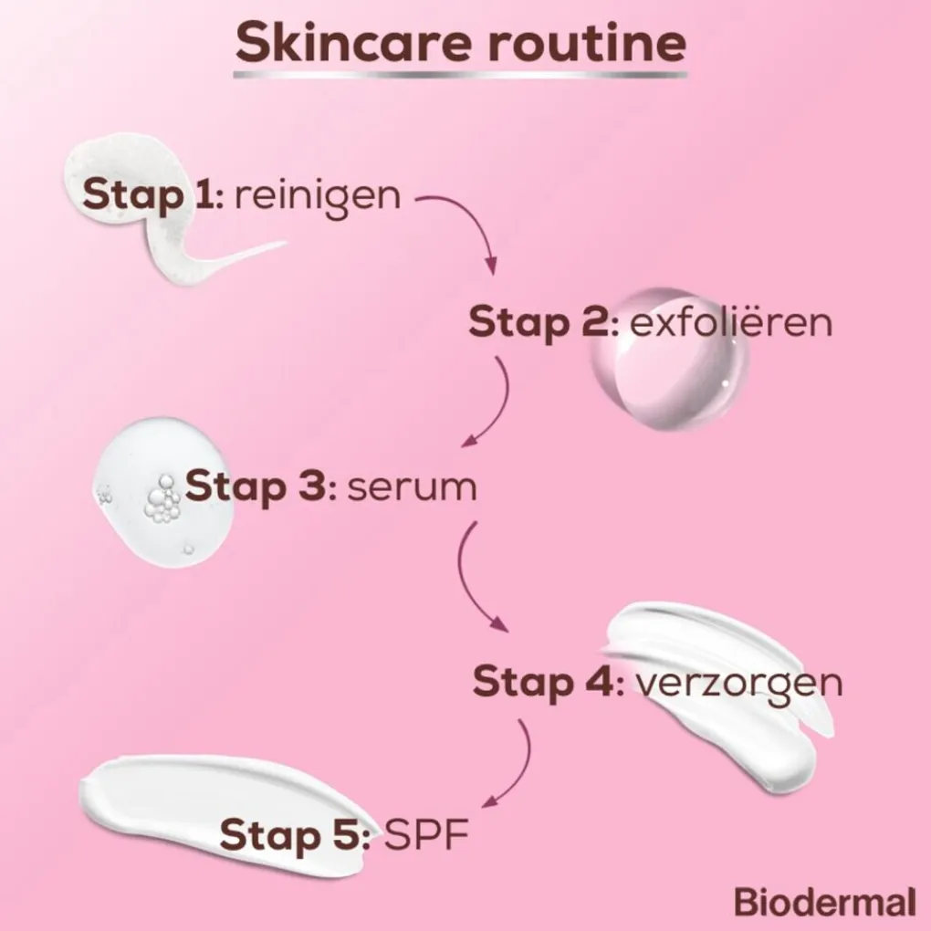 Biodermal Serum>Skin Booster Revitalizing Serum