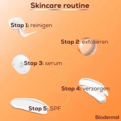 Biodermal Zonnebrand><noscript><img width=