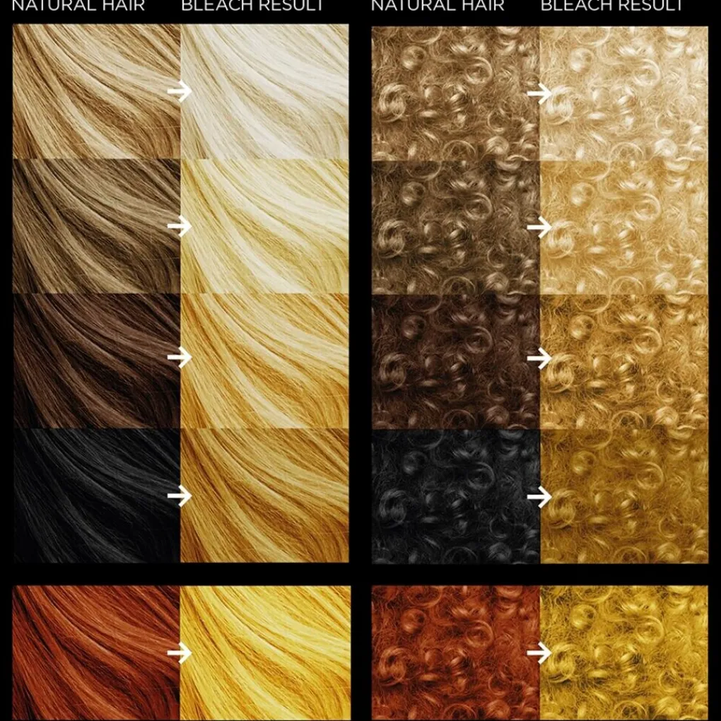 BLEACH LONDON Haarverf>Total Bleach Salon Standard Home Toning Kit