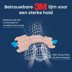 Breathe Right Snurken|Luchtwegen>Neusstrips