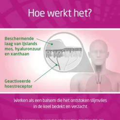 Bronchostop Luchtwegen><noscript><img width=