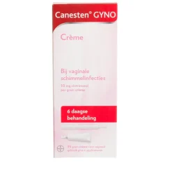 Canesten Intieme Ongemakken>Gyno Crème