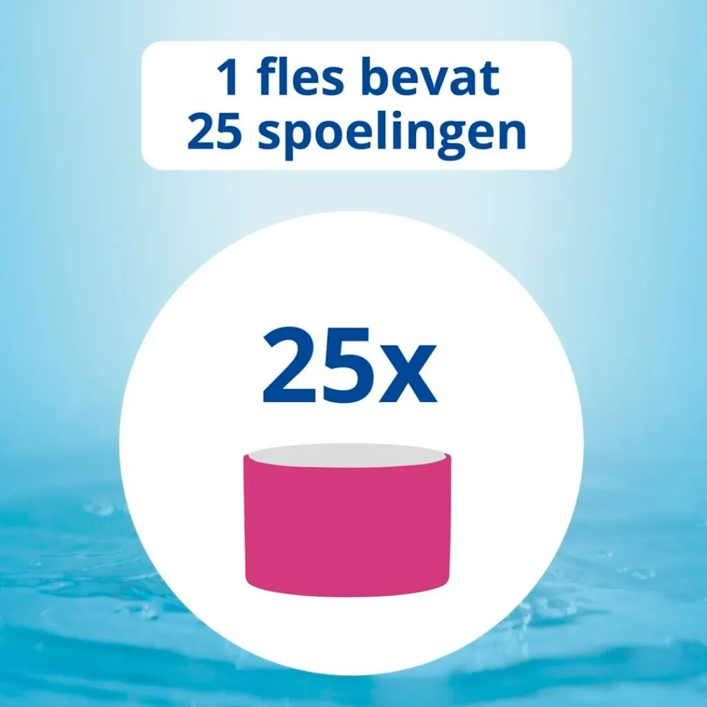 CB12 Mondwater En Mondspray>Gezond Tandvlees Mondwater