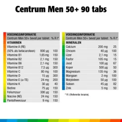 Centrum Vitamines><noscript><img width=