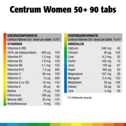 Centrum Vitamines><noscript><img width=