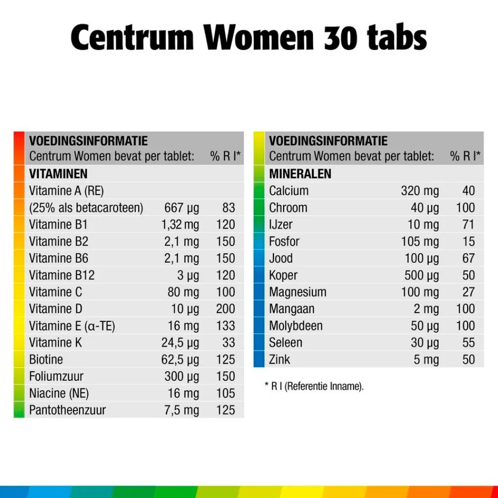 Centrum Vitamines>Women Multivitaminen Tabletten