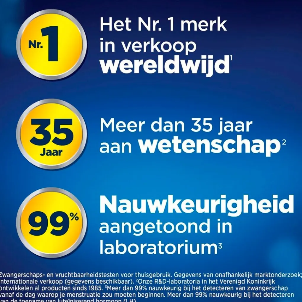 Clearblue Zelftesten>Digitale Ovulatietest