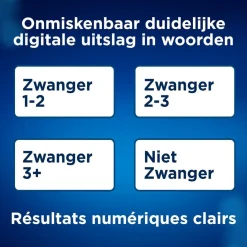 Clearblue Zelftesten><noscript><img width=