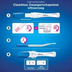 Clearblue Zelftesten><noscript><img width=