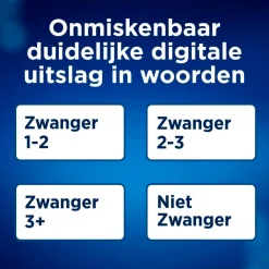 Clearblue Zelftesten>Zwangerschapstest met Wekenindicator