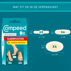 Compeed Blaren><noscript><img width=