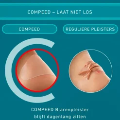 Compeed Blaren><noscript><img width=