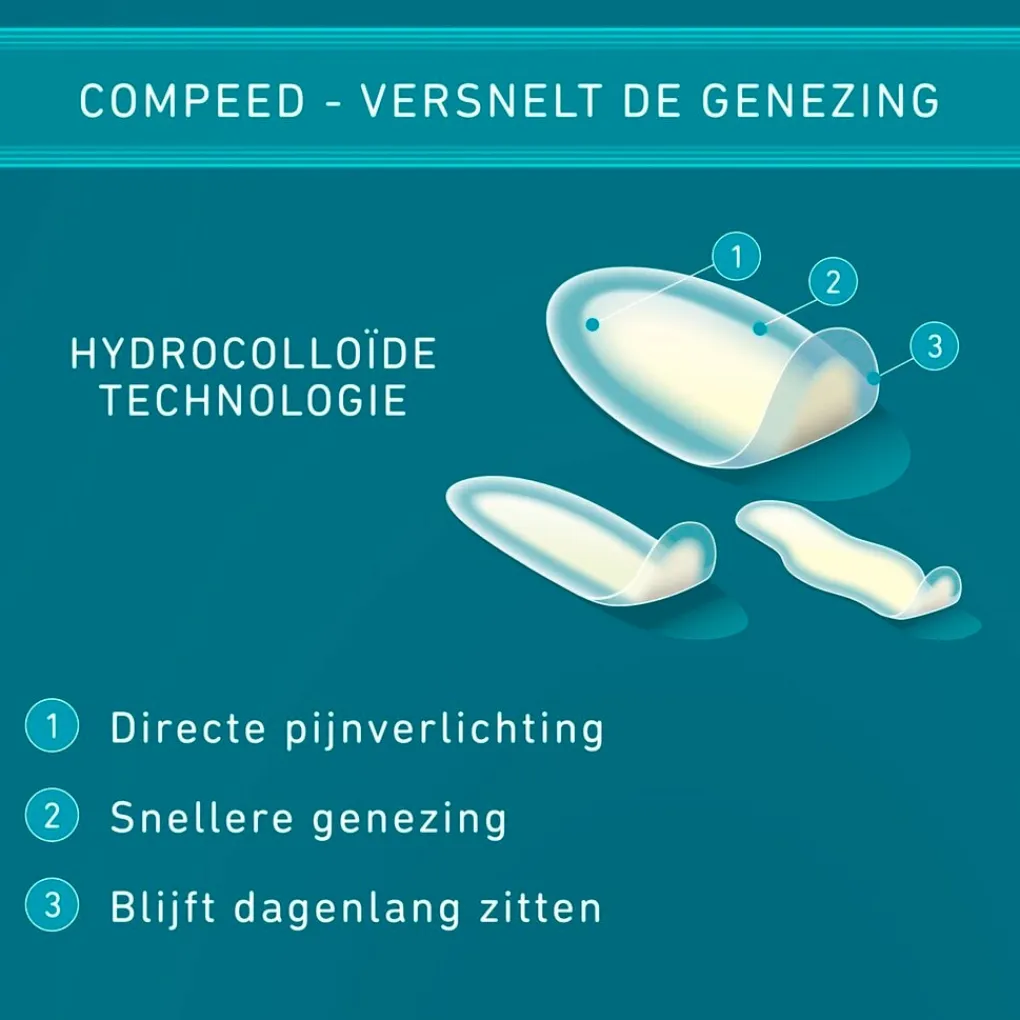 Compeed Blaren>Blarenpleisters Mixpack
