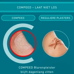Compeed Blaren><noscript><img width=
