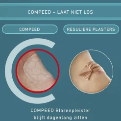 Compeed Blaren><noscript><img width=
