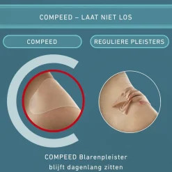 Compeed Blaren><noscript><img width=