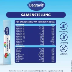 Dagravit Vitamines><noscript><img width=