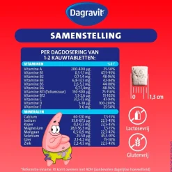 Dagravit Vitamines><noscript><img width=
