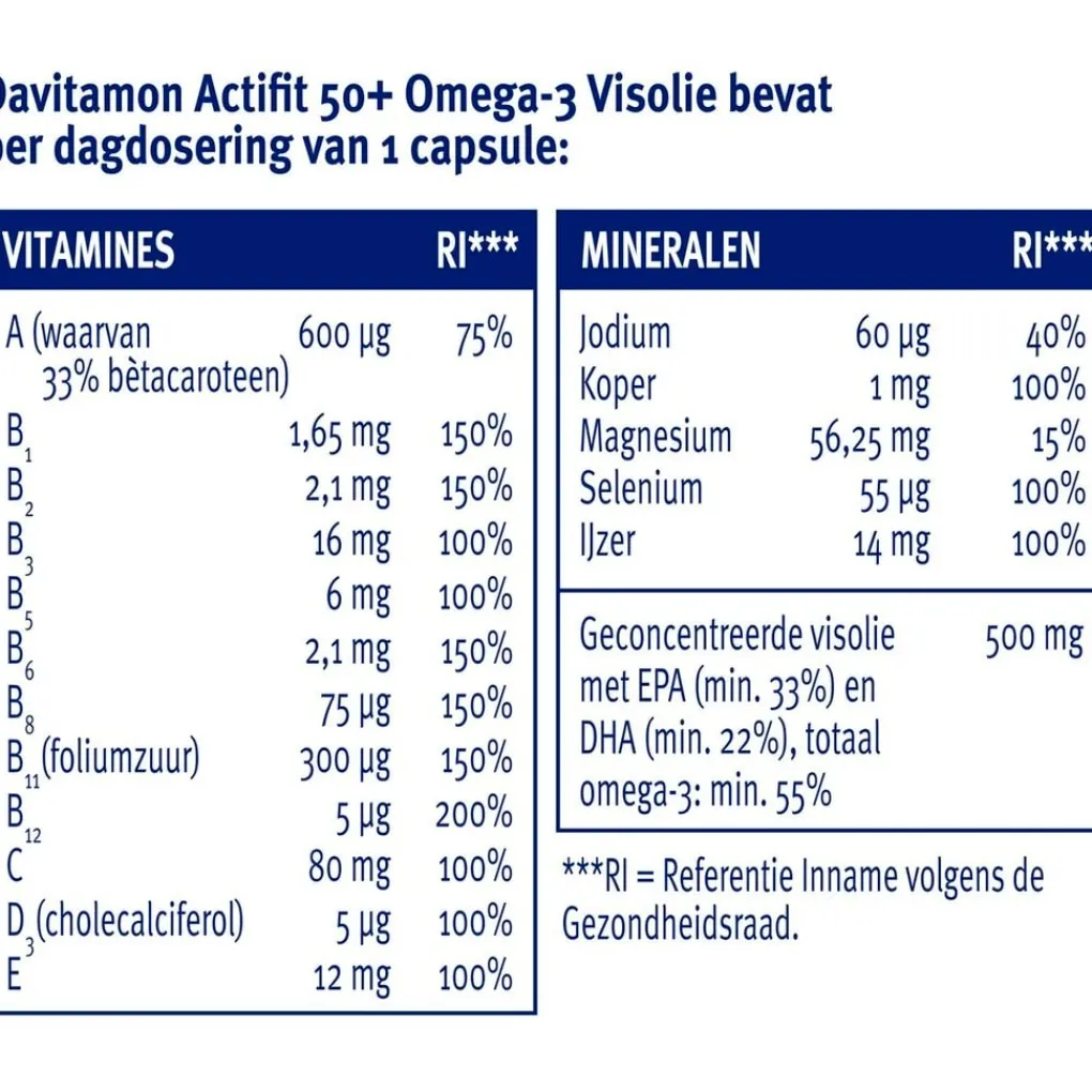 Davitamon Hart En Of Bloedvaten|Weerstand En Of Energie>Actifit 50+ Omega-3 Visolie Multivitamine & Mineralen Capsules