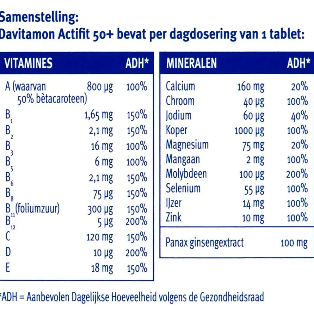 Davitamon Vitamines|Weerstand En Of Energie>Actifit 50+ Tabletten
