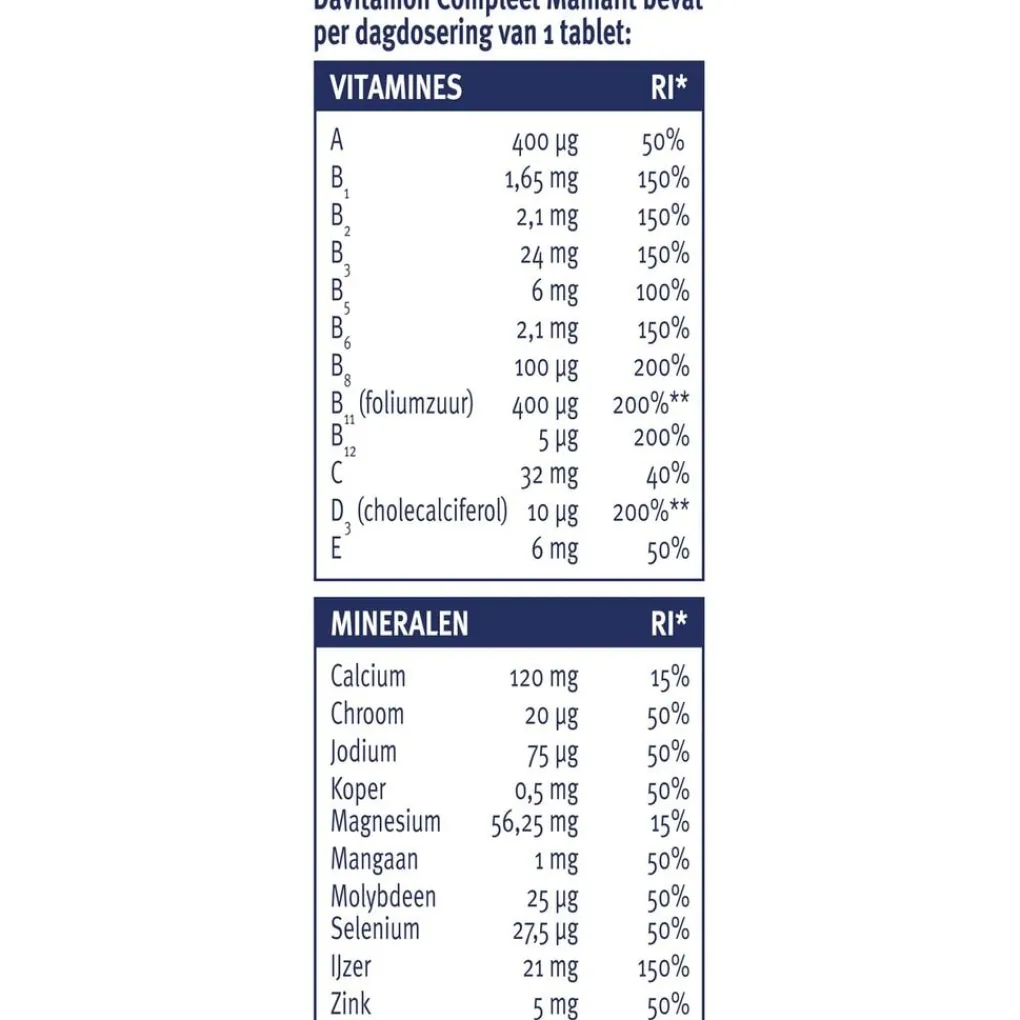 Davitamon Zwangerschapssupplementen>Compleet MamaFit Tabletten