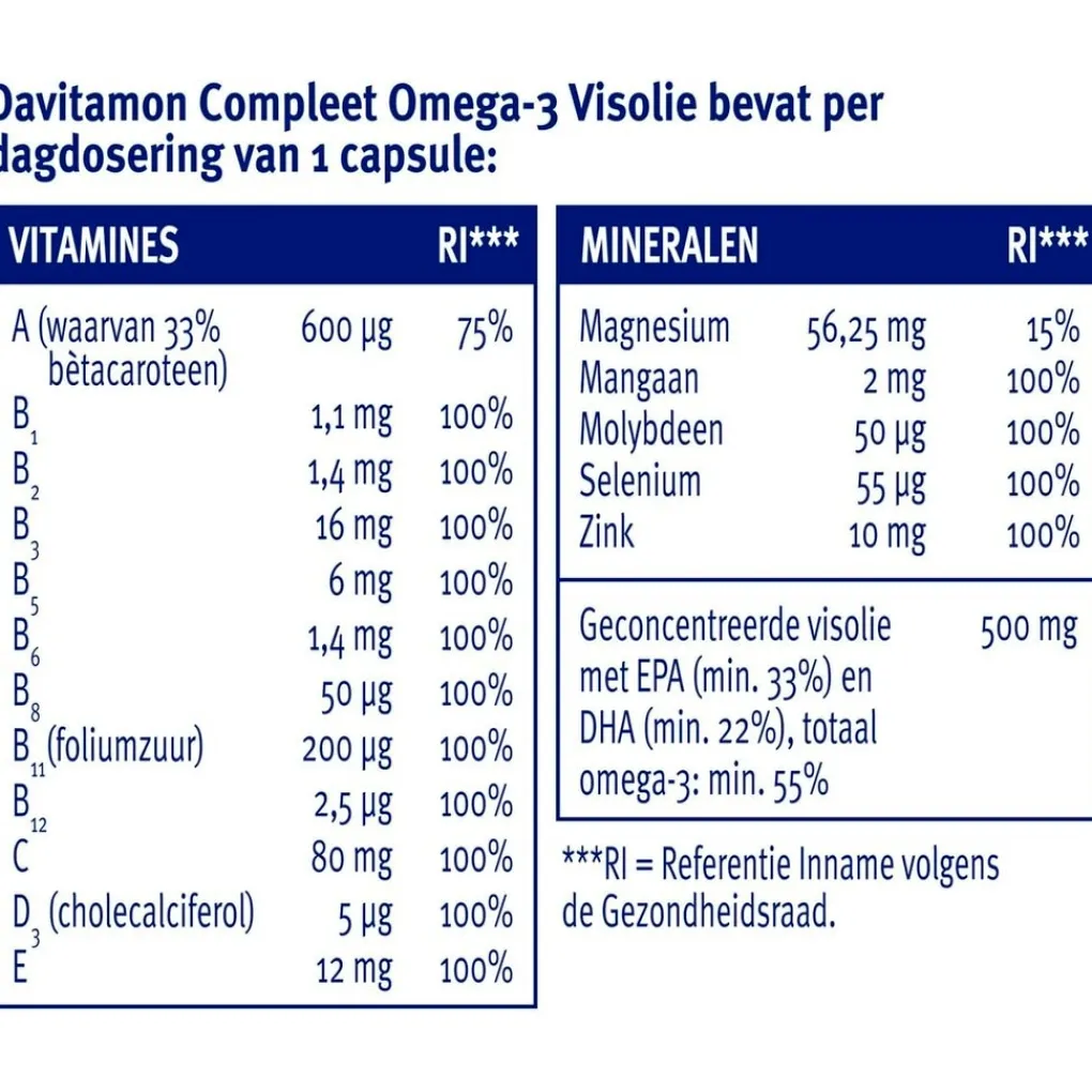 Davitamon Visolie|Omega 3>Compleet Omega-3 Visolie Capsules