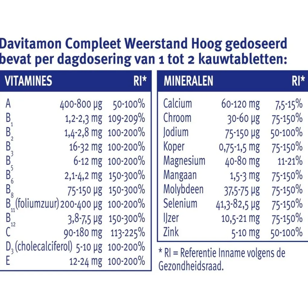 Davitamon Vitamines|Weerstand En Of Energie>Compleet Weerstand Bosvruchten Kauwtabletten