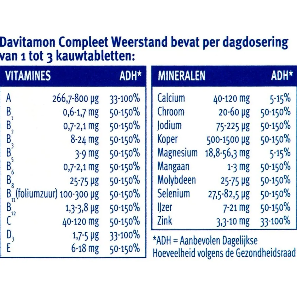Davitamon Vitamines|Weerstand En Of Energie>Compleet Weerstand Bosvruchten Kauwtabletten