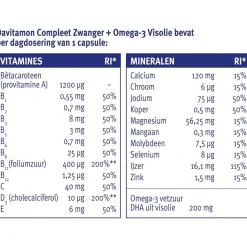Davitamon Zwangerschapssupplementen><noscript><img width=