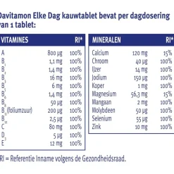 Davitamon Vitamines><noscript><img width=