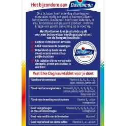 Davitamon Vitamines><noscript><img width=