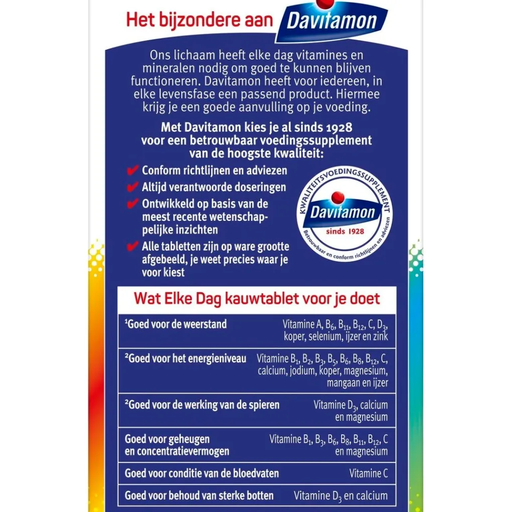Davitamon Vitamines>Elke Dag Kauwtabletten